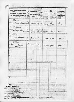 Page 1 of 1897 census showing family of Mowscha-Selik, wife Feiga-Ginda, daughter Sora-Selda and son Haim-Wulf.