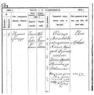 Appendix-3 Mowscha Dumesh birth record 1904
 (1904)