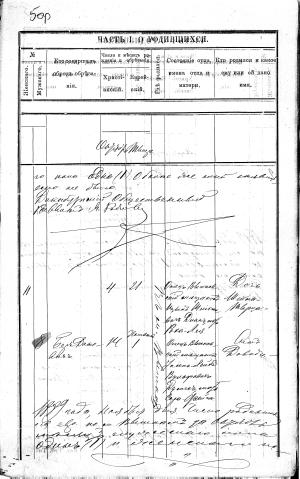 Appendix-4 David  Dumesh birth record 1889
 (1889)