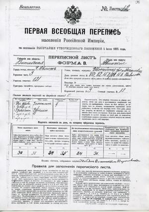 Title page of 1897 census for family of David Nowoselok (Silk) in Dvinsk.<br>