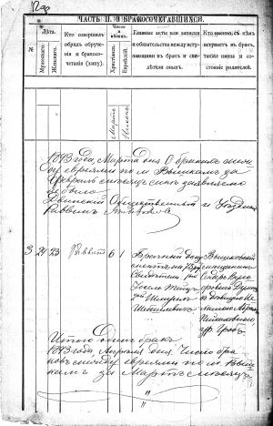 Page 1 of 1897 census for family of David Nowoselok in Dvinsk.  David 33, Dwerka, 33, Soska 10, Artschik-Haim 8, Schloma-Itzik 5, Abram-Leiser, 9 months, Nachman, Dwerka's father, 60, his wife Lea-Sora 55, Leiser, son of Nachman, 19, Frumka, daughter of Nachman, 16. (1897)